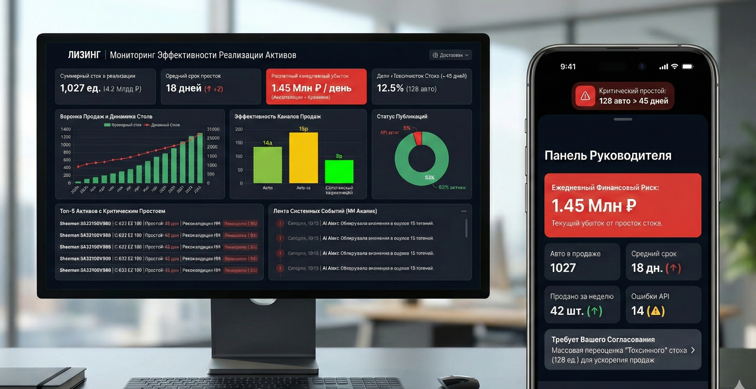 Dashboard - Система управления лизингом